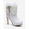 Bottes mi-mollet à talon haut et fausse fourrure - Blanc EU 37