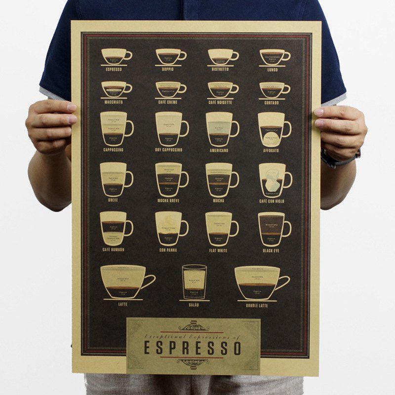 

Retro Poster Espresso Match Ratio Wall Sticker, Multi