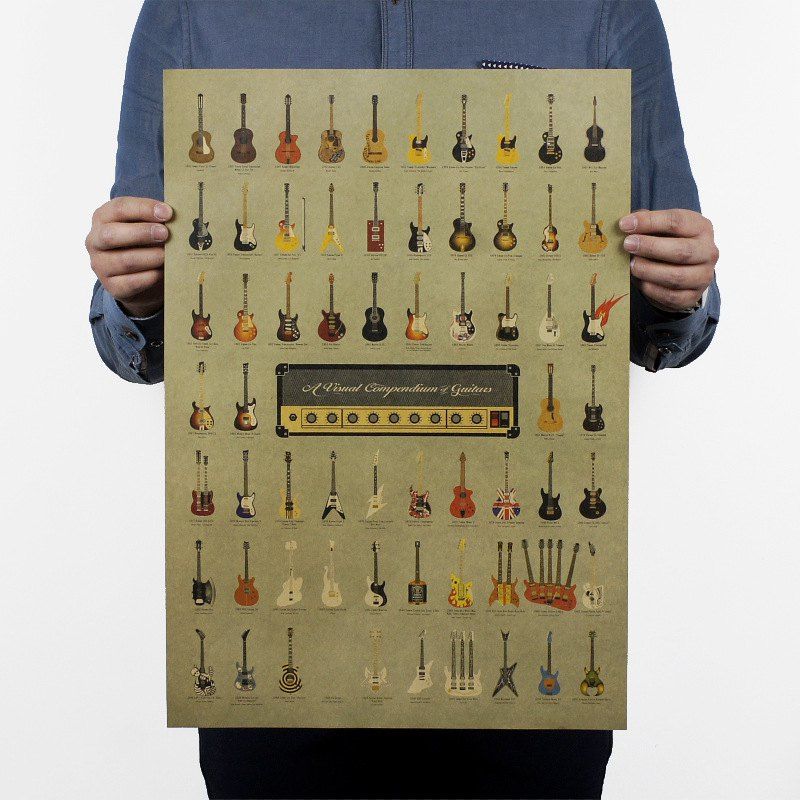

Retro Poster Guitar Brief History Wall Sticker, Multi