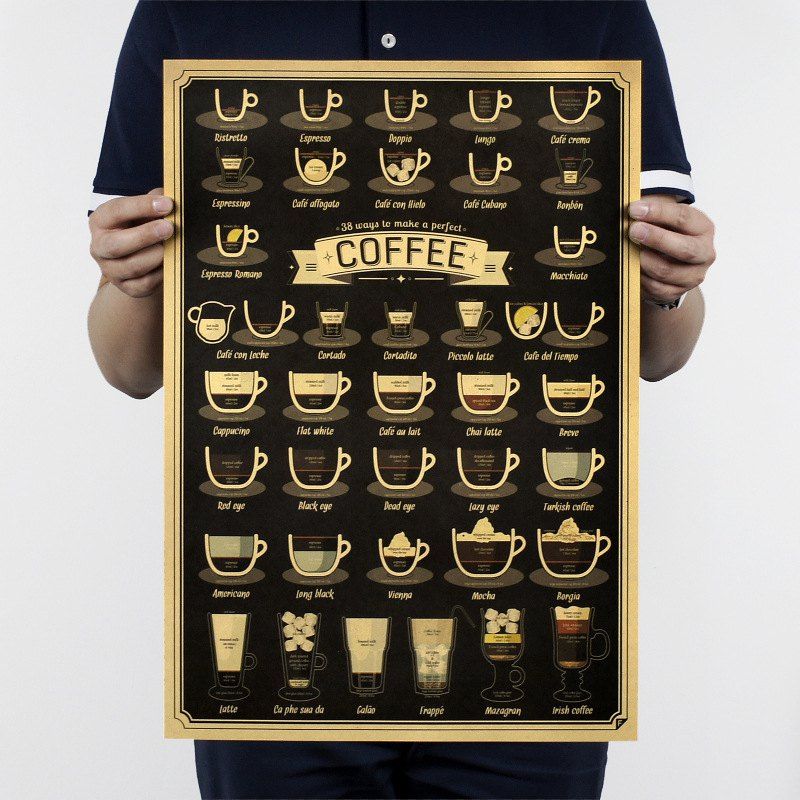 

Retro Poster Coffee Daquan C Wall Stickers, Multi