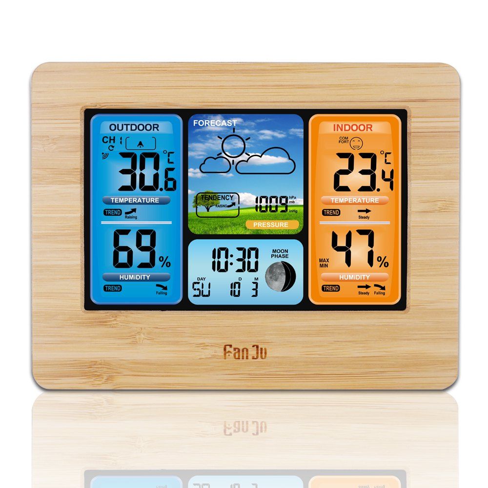 

FanJu FJ3373W Digital Weather Station Alarm Clock with Temperature Humidity, Goldenrod