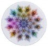 Serviette de Plage Mandala en Plumes de Paon avec Pompon en Microfibre - multicolor A 150CM